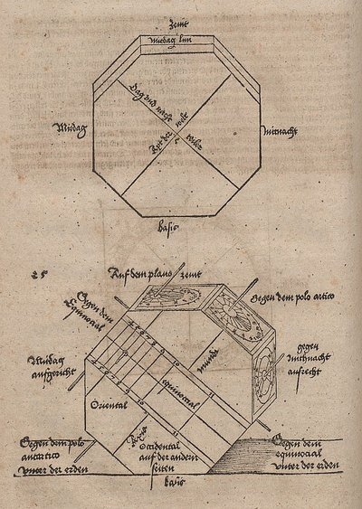 Geometric Drawings for the Construction of a Block Sundial in the Form of an Octagonal Prism by Albrecht Dürer